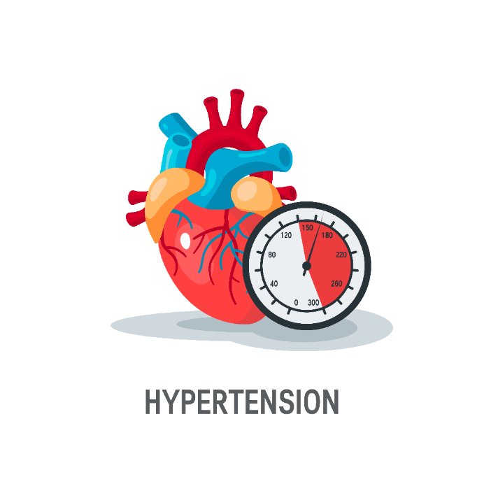 Hypertension