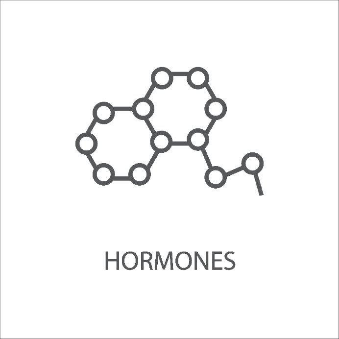 Régulateur hormonal