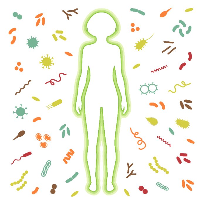 Défenses naturelles - Immunité